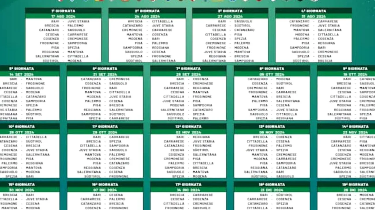 \"Ho trovato un pollo arrosto nello stadio\": le follie del tifo in Serie B che non vedrai mai in televisione Thu May 01 2025 17:16:53 GMT+0000 (Coordinated Universal Time)"